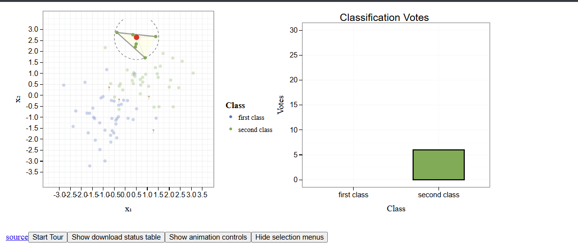 Aryan-SINGH-GIT/knn-animint