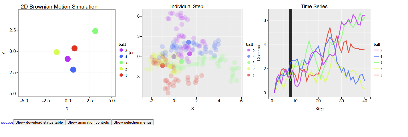 Vatsal-Rajput/BrownianMotion